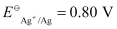 NCERT Solutions Class 12 Chemistry Chapter 2 - Electrochemistry